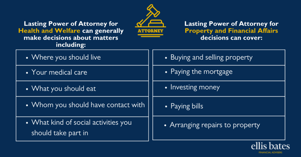 What is the role of a Lasting Power of Attorney Ellis Bates Financial