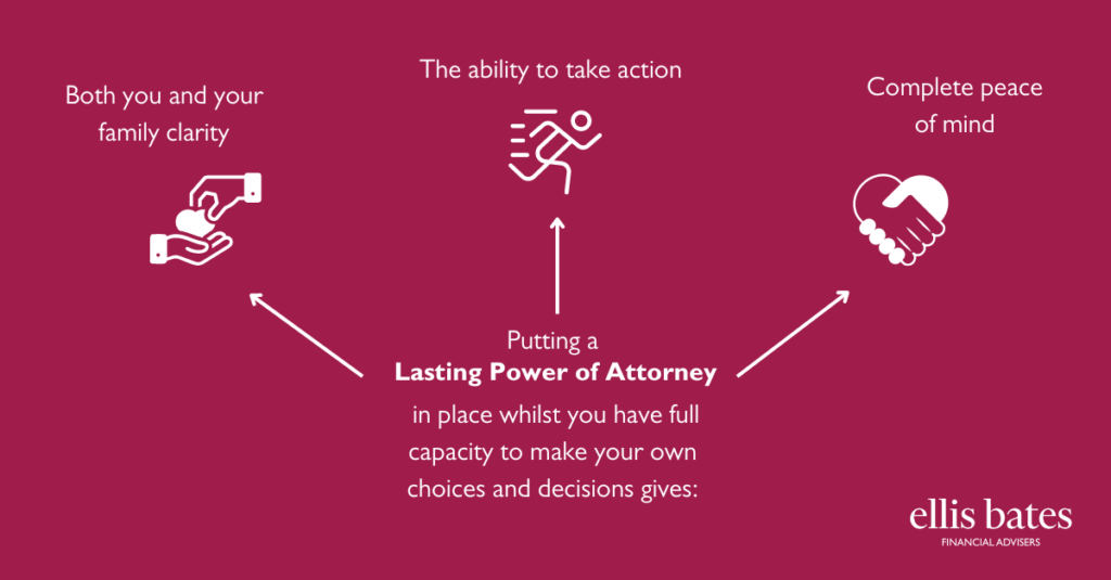 What Does Lasting Power Of Attorney Mean Ellis Bates Financial Advisers what-does-lasting-power-of-attorney-mean-ellis-bates-financial-advisers