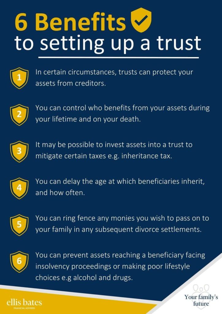 Benefits of setting up a trust ellis bates financial advisers